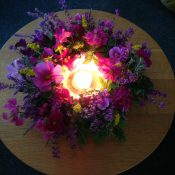 Intention-Directions vs Goals FlowersCandle